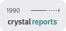 Crystal Reports timeline illustration