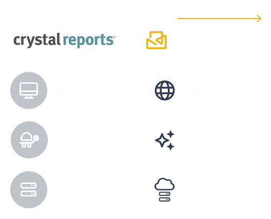 Automated customer reports illustration