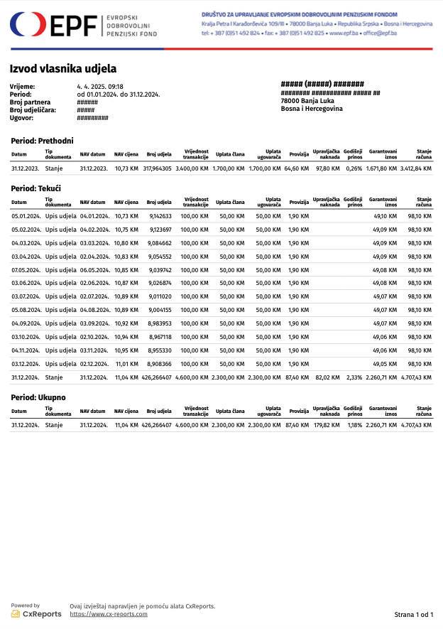 Image of EPF Annual Member Statement Report