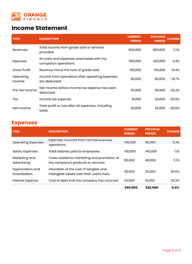 Invoice version 1