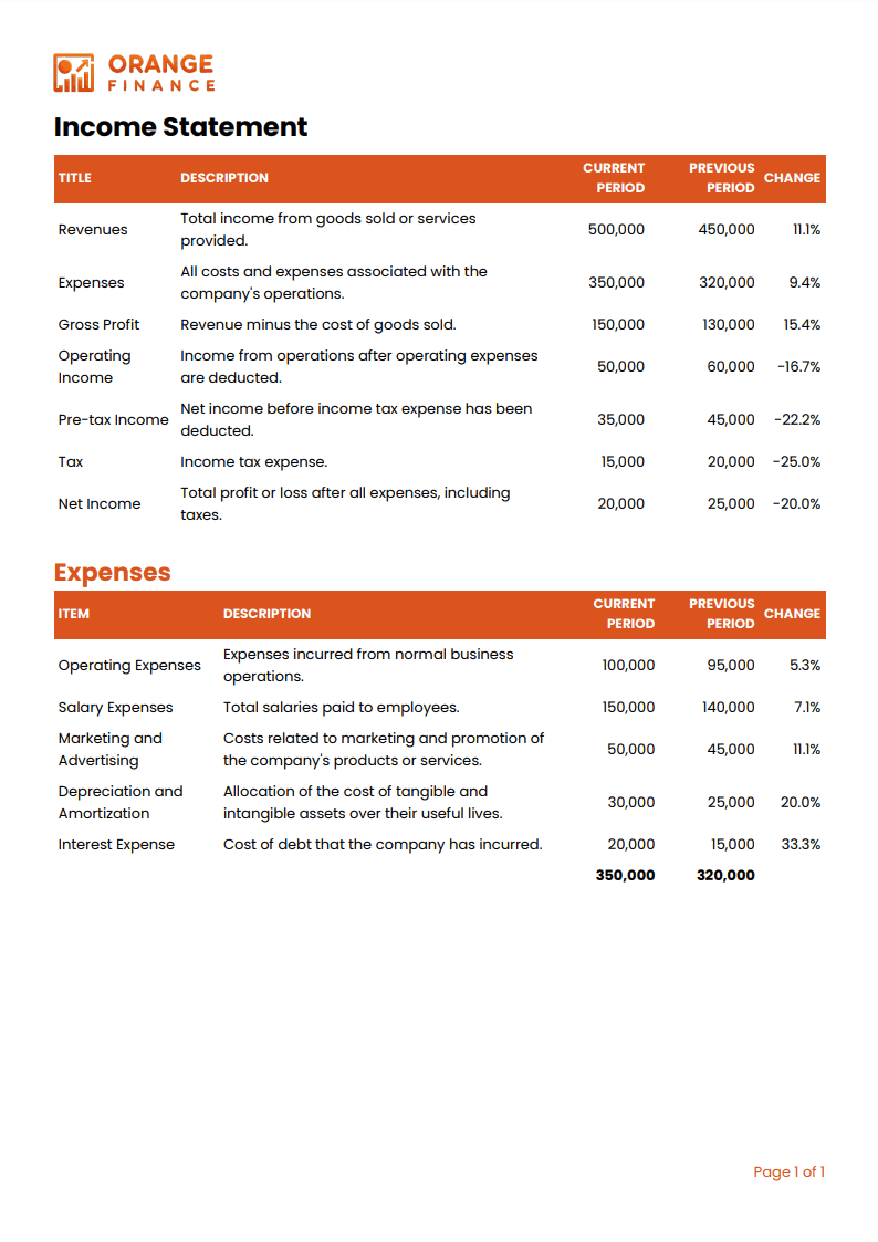 Invoice version 1