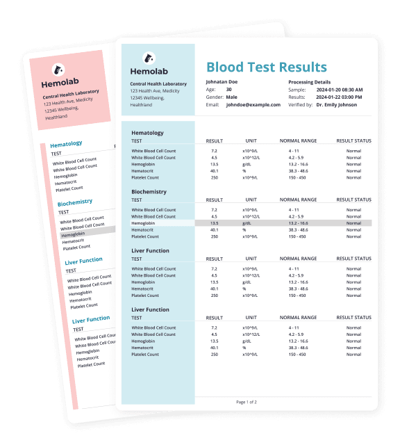 Blood Result Report Preview