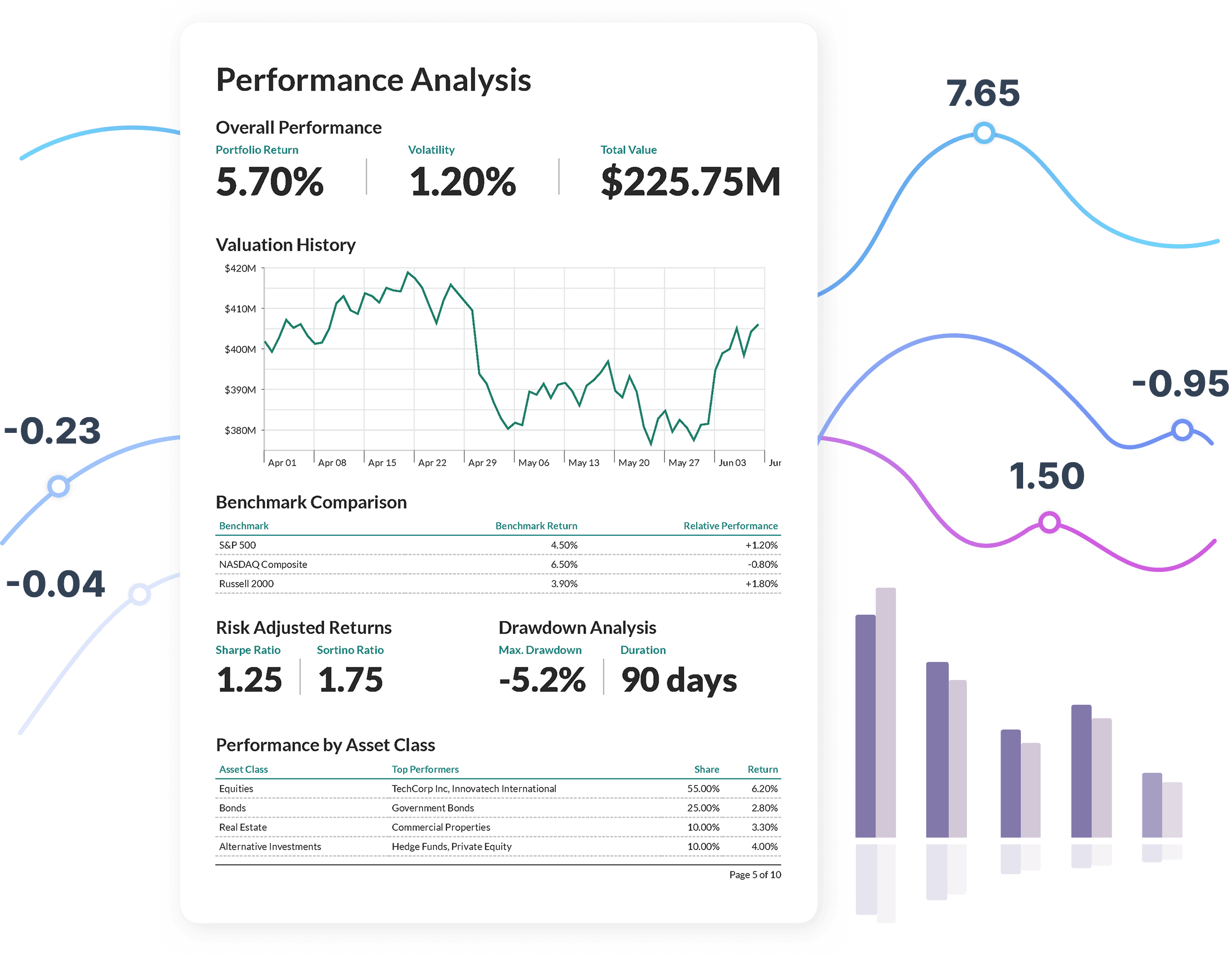 Premium reports hero illustration