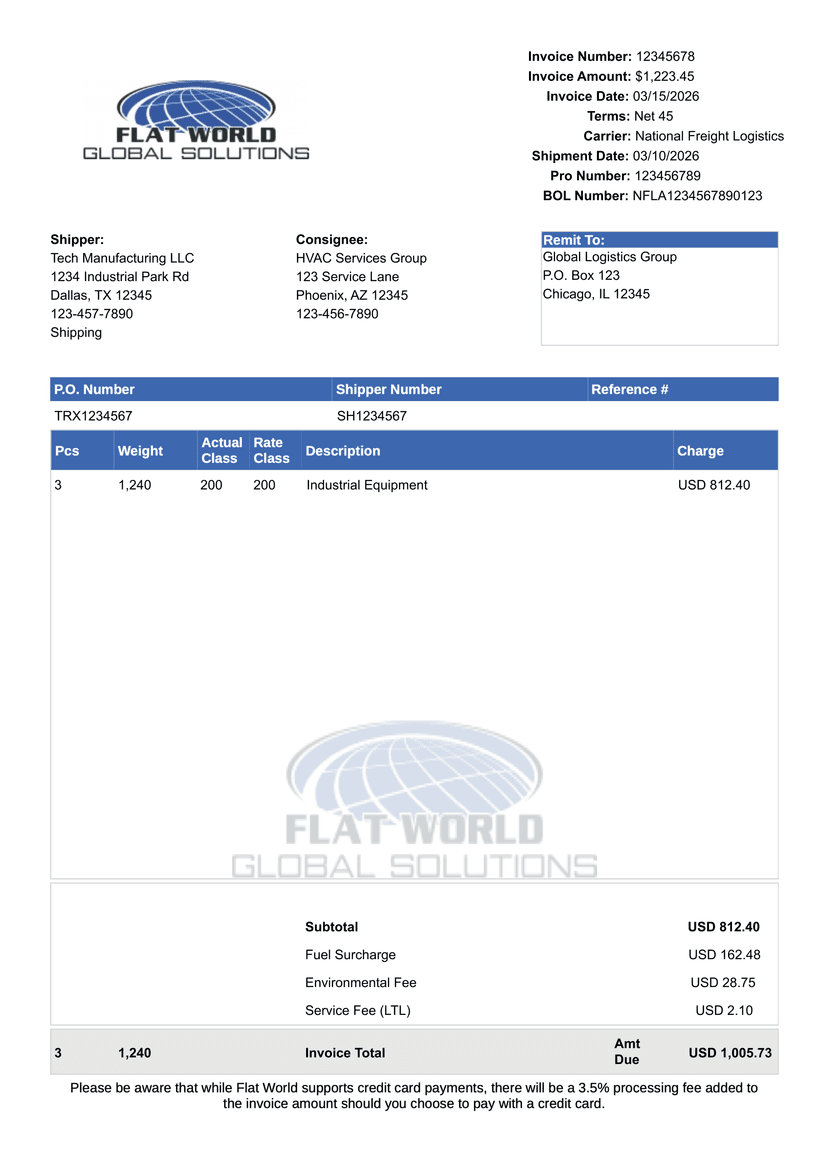 Image of Prologue Technology Invoice After