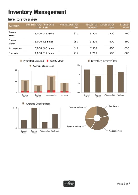 Invoice version 1