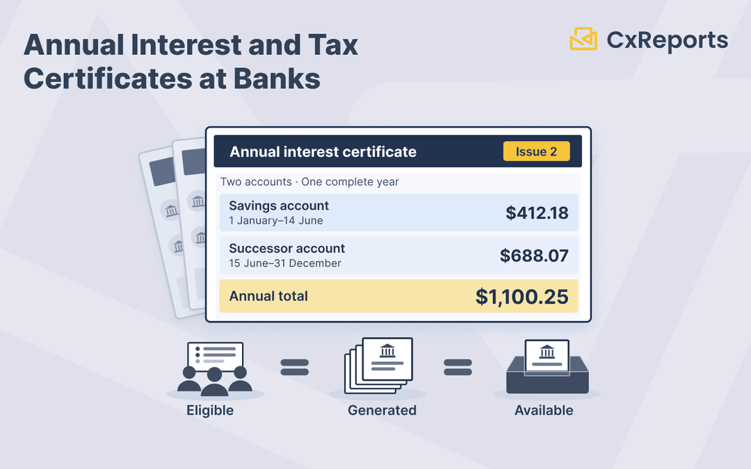 Annual Interest and Tax Certificates at Banks