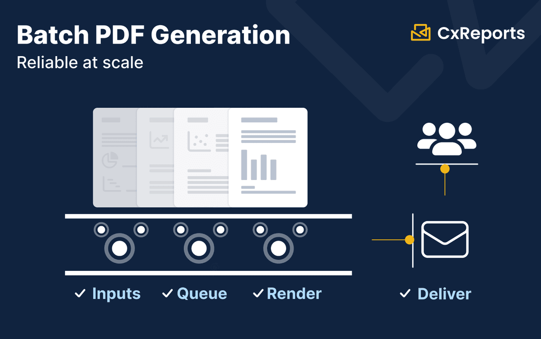 Batch Document Generation: Beyond the "Loop and Export" Approach