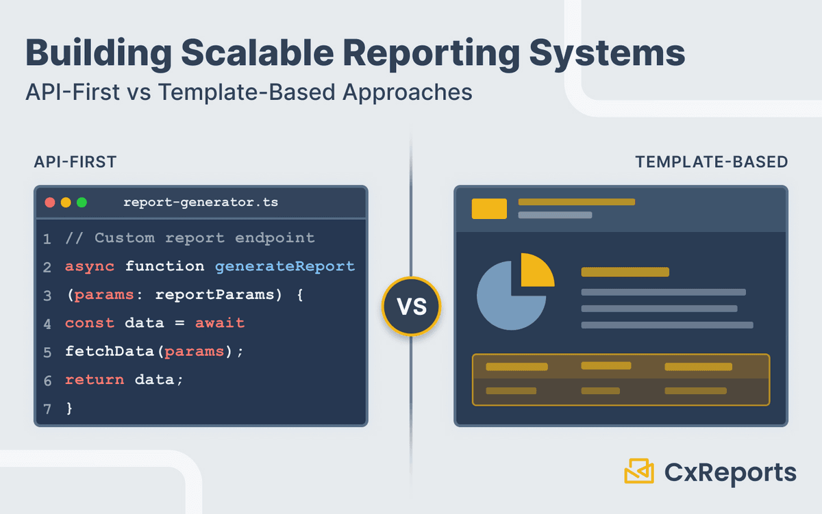 Building Scalable Reporting Systems: API-First vs Template-Based Approaches