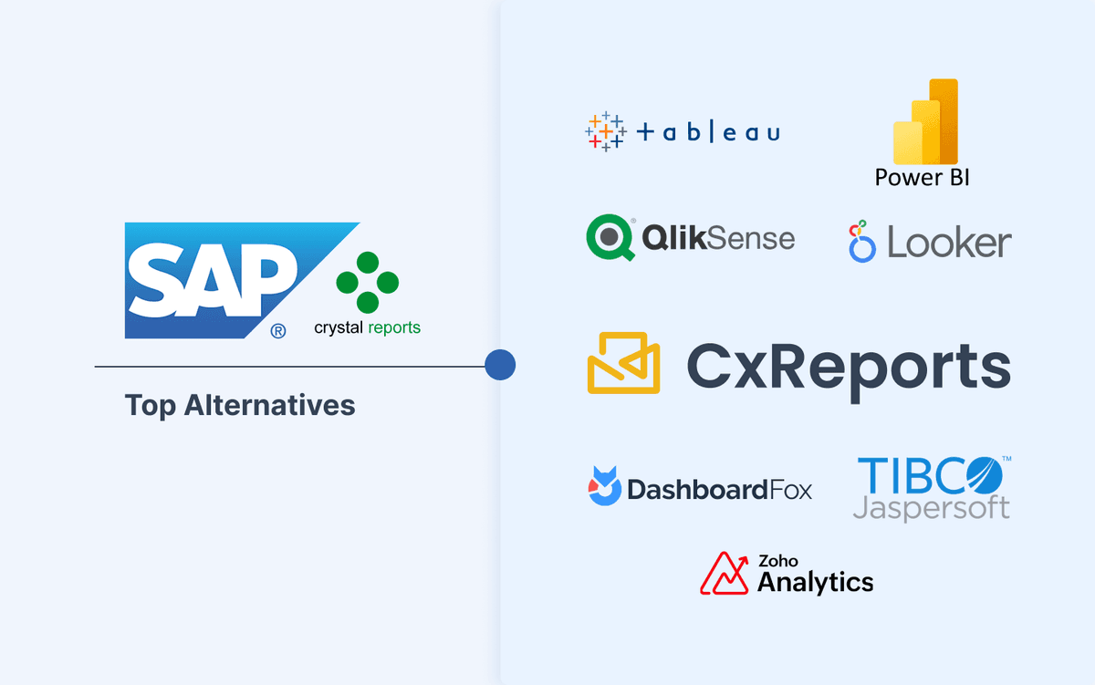 Best Crystal Reports Alternatives for 2025 – Top Reporting Tools