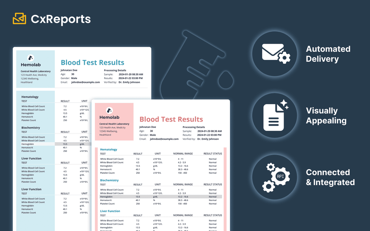 Healthcare Data Reporting