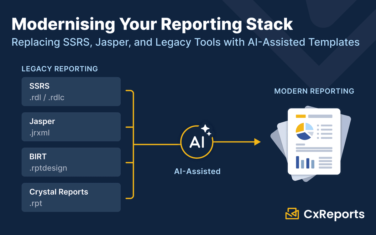 Modernising Your Reporting Stack: Replacing SSRS, Jasper, and Legacy Tools with AI-Assisted Templates