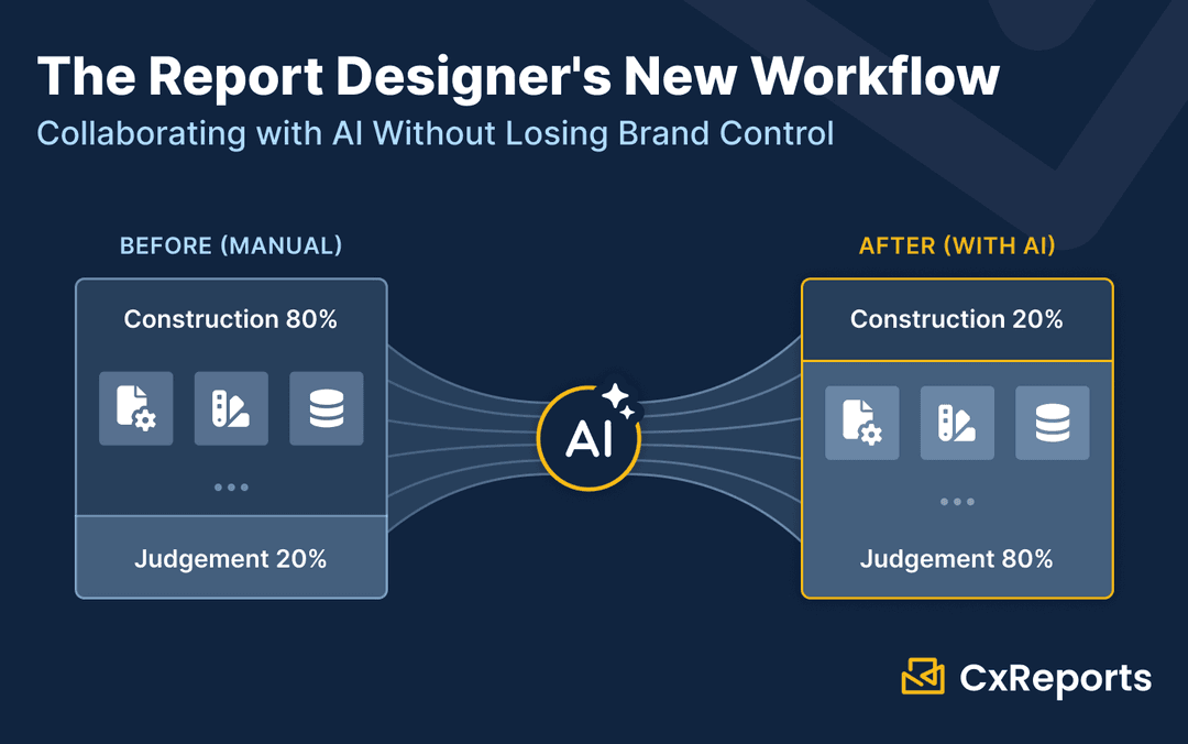The Report Designer's New Workflow: Collaborating with AI Without Losing Brand Control
