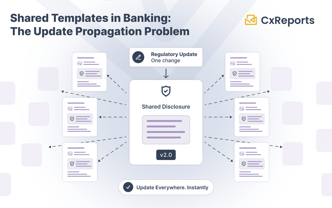 Shared Templates in Banking: The Update Propagation Problem