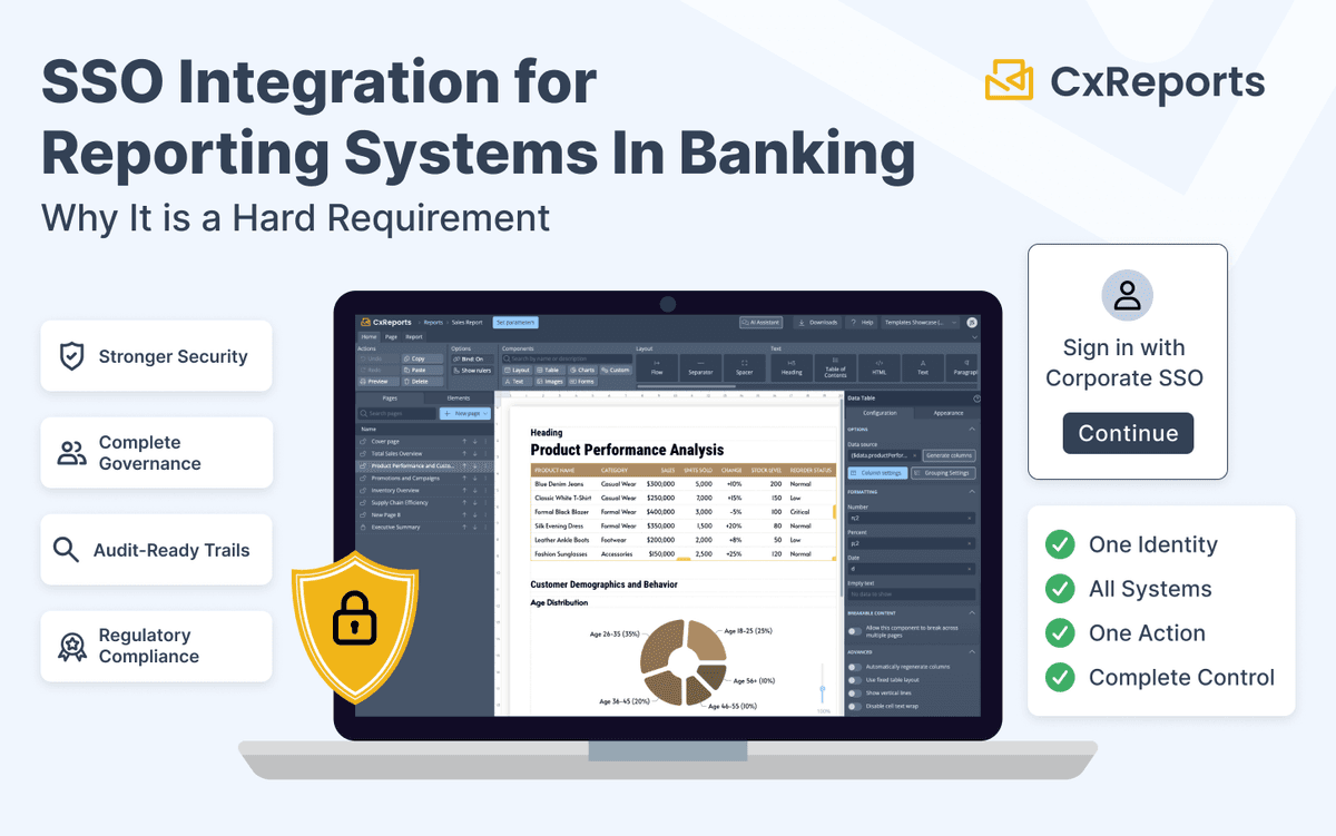 SSO Integration for Reporting Systems in Banking: Why It Is a Hard Requirement