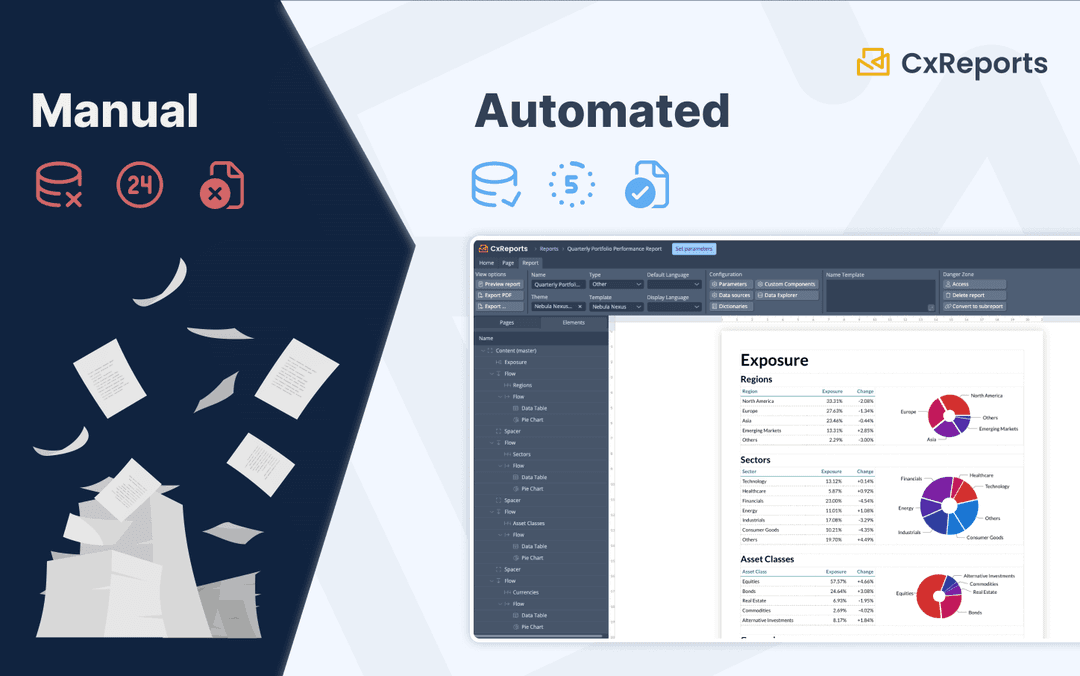 The ROI of Switching from Manual to Automated Reporting: A CFO’s Guide