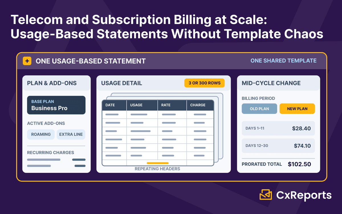 Telecom and Subscription Billing at Scale: Usage-Based Statements Without Template Chaos