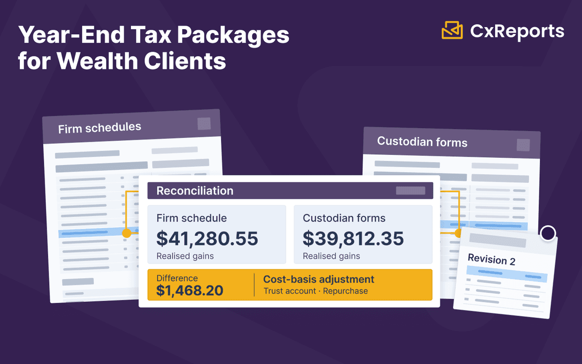 Year-End Tax Packages for Wealth Clients