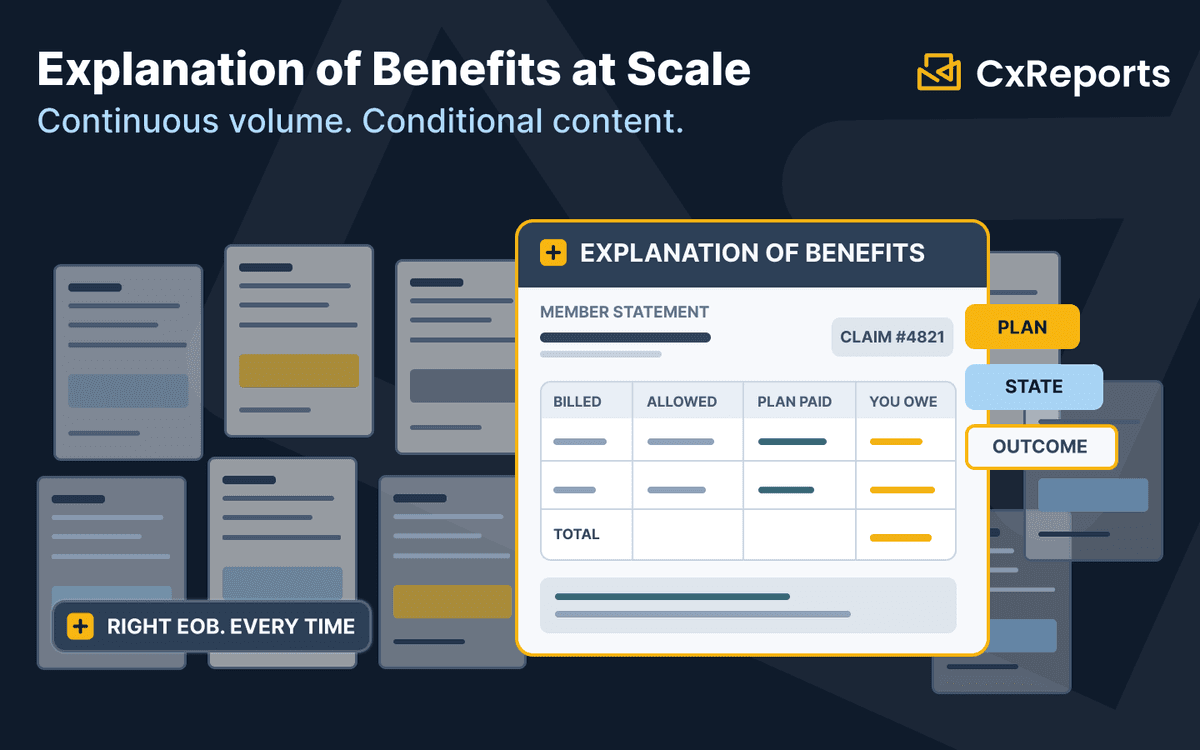 Explanation of Benefits and Claims Statements: The Document Volume Problem in Healthcare Payers