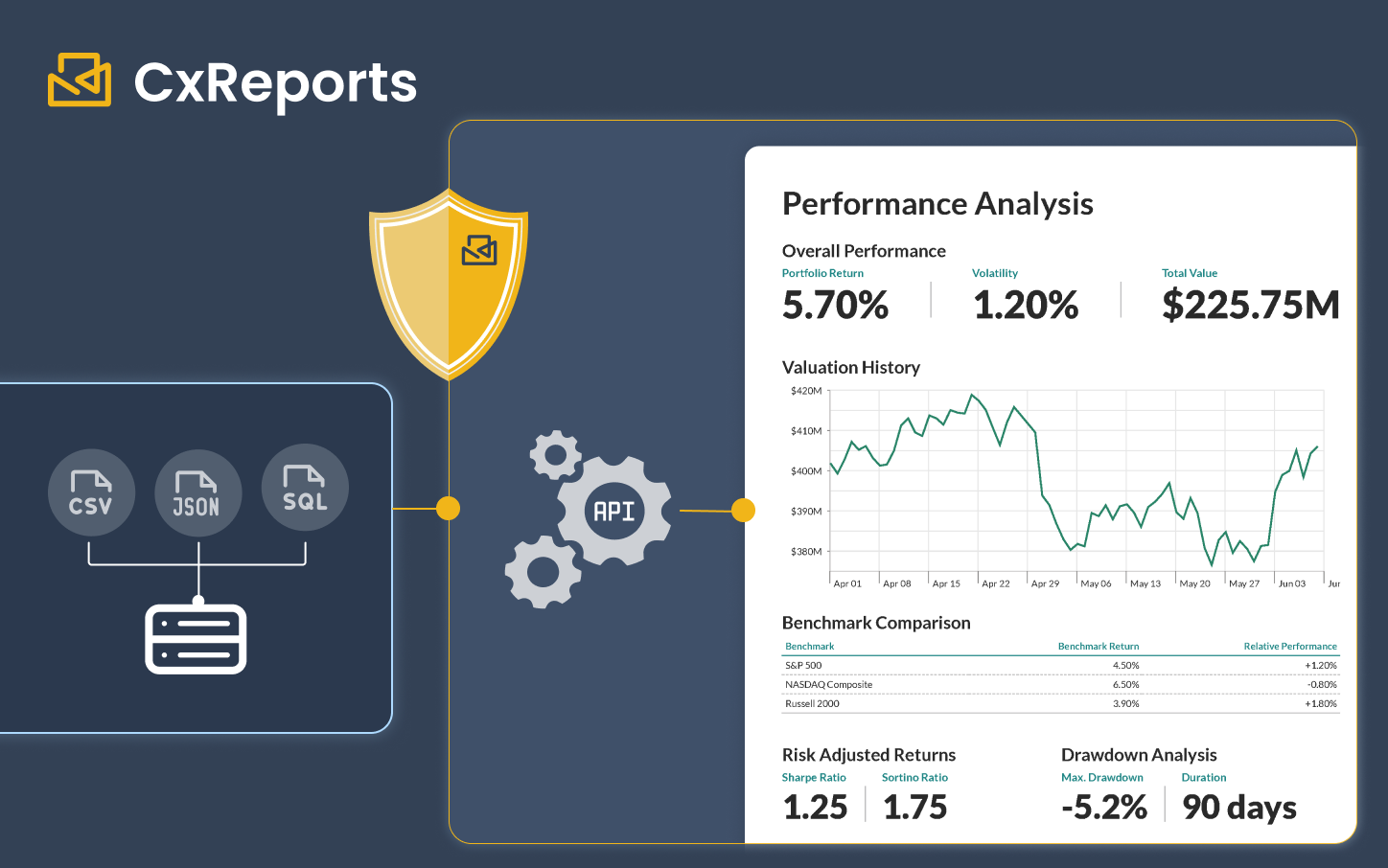 Best PDF Report Creators: Top Tools to Enhance Developer Workflow