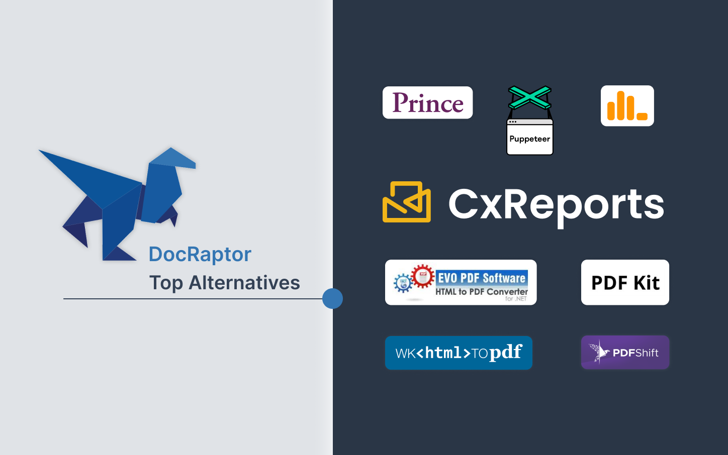 DocRaptor Alternatives