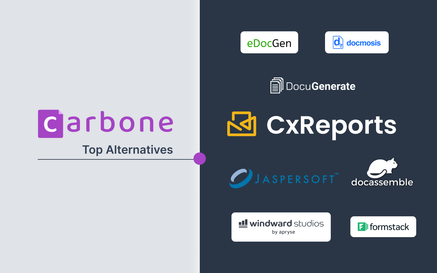 Top Carbone.io Alternatives for Document Generation in 2025