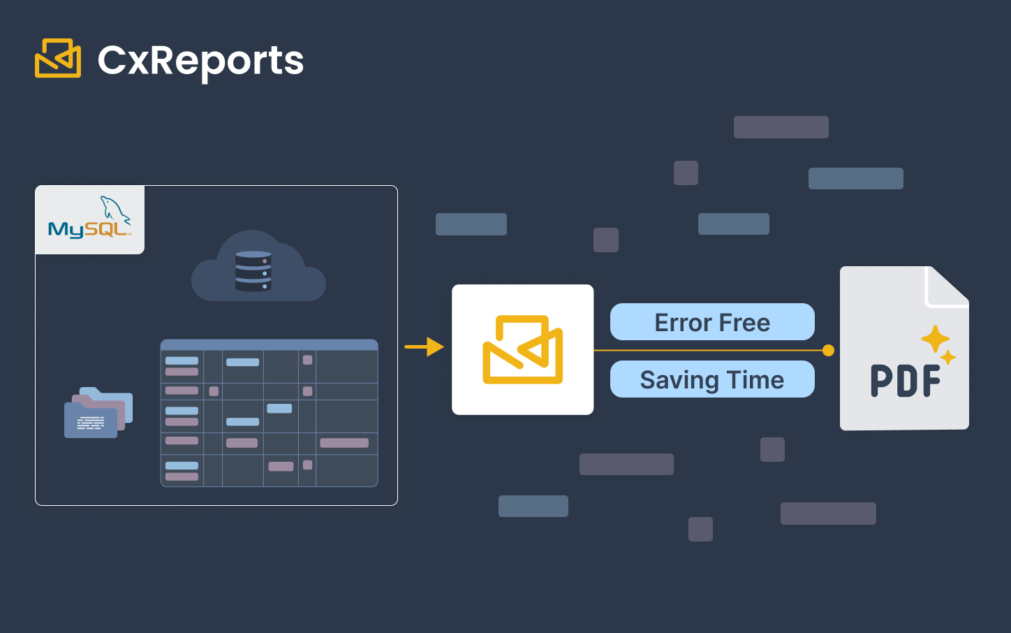 Illustration representing how CxReports saves time