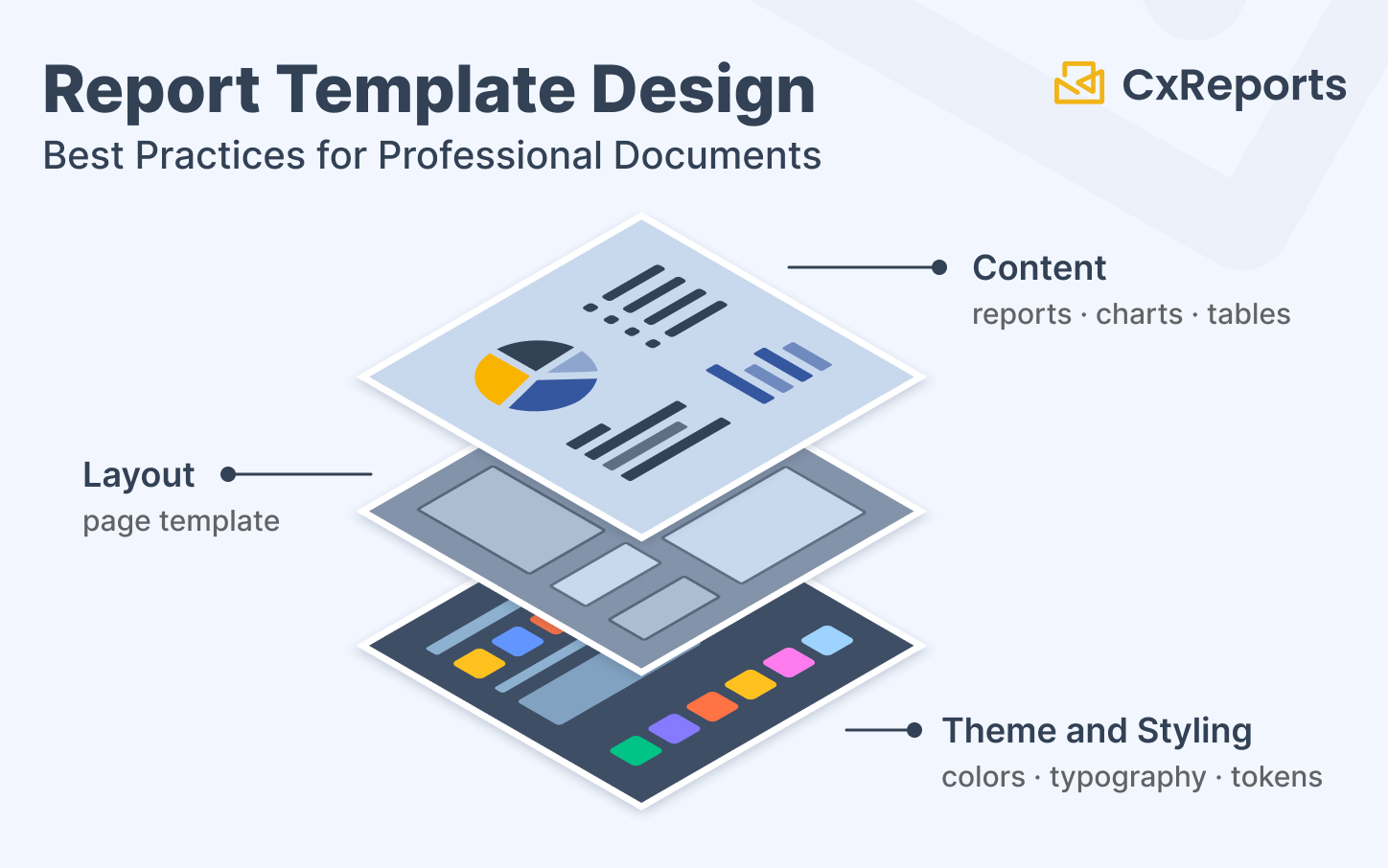 Report Template Design Best Practices: Scalable, Consistent ...