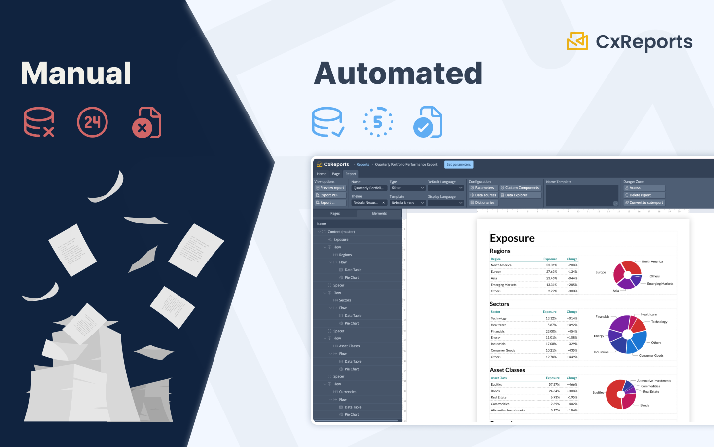 The ROI of Switching from Manual to Automated Reporting: A CFO’s Guide ...